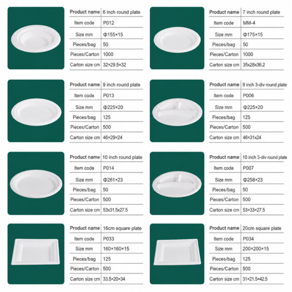 Oval Bagasse-Style Plates for Catering Service