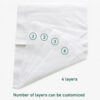 Facial Tissue with Custom Flat, Cube and Tube Boxes